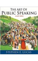 Art of Public Speaking