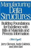Manufacturing Data Structures