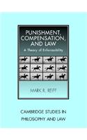 Punishment, Compensation, and Law: A Theory of Enforceability