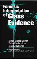 Forensic Interpretation of Glass Evidence