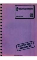 The Mathematical Patterns File