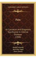 Pain