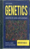 ITK GENETICS 8E ANLYS GENES