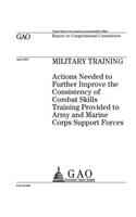 Military training