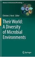 Their World: A Diversity of Microbial Environments