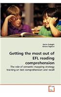 Getting the most out of EFL reading comprehension