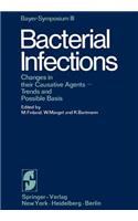Bacterial Infections