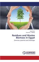 Residues and Wastes Biomass in Egypt