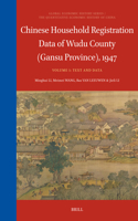 Chinese Household Registration Data of Wudu County (Gansu Province), 1947 (Volume 1)