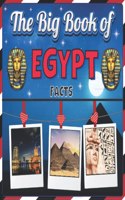Egypt facts