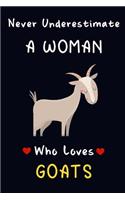 Never Underestimate A Women Who Loves Goats.