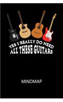 Yes I really do need all these guitars - Mindmap