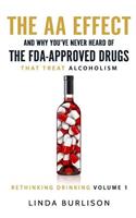 AA Effect & Why You've Never Heard of the FDA-Approved Drugs that Treat Alco