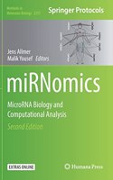 miRNomics
