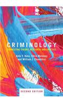 Criminology