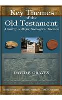 Key Themes of the Old Testament