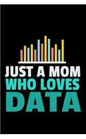 Just A Mom Who Loves Data