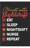 Straight outta Nightshift