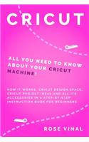 Cricut