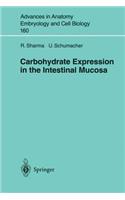 Carbohydrate Expression in the Intestinal Mucosa