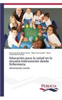 Educación para la salud en la escuela: intervención desde Enfermería