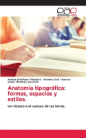 Anatomía tipográfica: formas, espacios y estilos.
