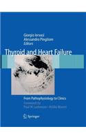 Thyroid and Heart Failure