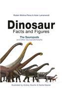 Dinosaur Facts and Figures