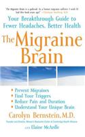 Migraine Brain