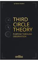 Third Circle Theory: Purpose Through Observation