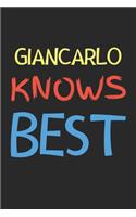 Giancarlo Knows Best