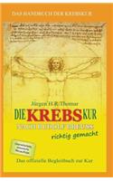 Die KREBSkur nach Rudolf Breuss richtig gemacht