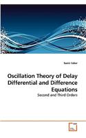 Oscillation Theory of Delay Differential and Difference Equations