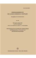 Untersuchungen Über Den Ablauf Der Arbeitsvorgänge Bei Schlagmaschinen in Baumwoll- Und Zellwollaufbereitungsanlagen