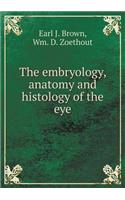 The Embryology, Anatomy and Histology of the Eye