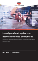 L'analyse d'entreprise