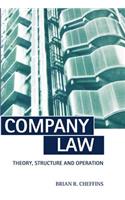 Company Law