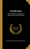 Das Mikroskop