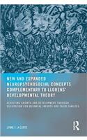 New and Expanded Neuropsychosocial Concepts Complementary to Llorens' Developmental Theory: Achieving Growth and Development through Occupation for Neonatal Infants and their Families