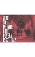 Zero to Infinity