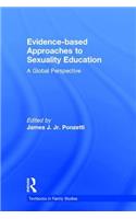 Evidence-based Approaches to Sexuality Education