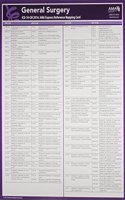 ICD-10-CM 2016 Express Reference Mapping Cards: Multiple Specialties