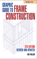 Graphic Guide to Frame Construction