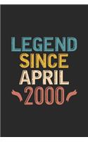 Legend Since April 2000