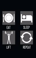 Eat, Sleep, Lift, Repeat