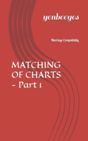 MATCHING OF CHARTS - Part 1: Marriage Compatibility