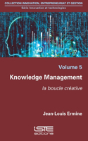 Knowledge Management: La boucle creative