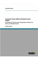 Economic Value Added und Market Value Added