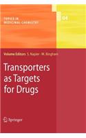 Transporters as Targets for Drugs