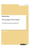 The meaning of arts for brands